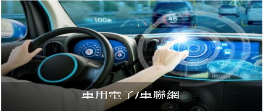 车规电感、电容、电阻